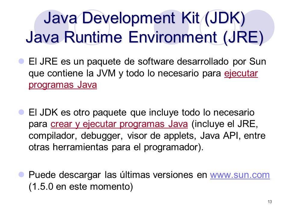 Java Development Kit (JDK) Java Runtime Environment (JRE)