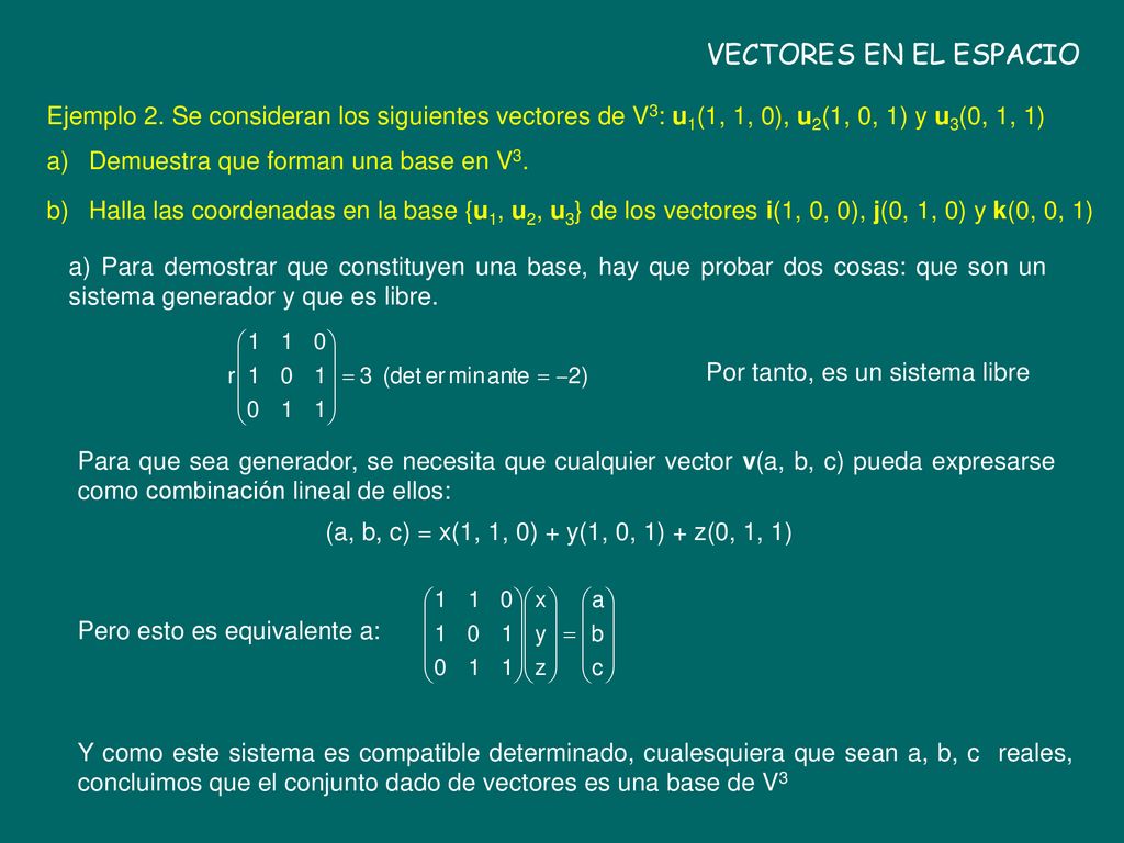 VECTORES EN EL ESPACIO Ejemplo 2. Se consideran los siguientes vectores de V3: u1(1, 1, 0), u2(1, 0, 1) y u3(0, 1, 1)