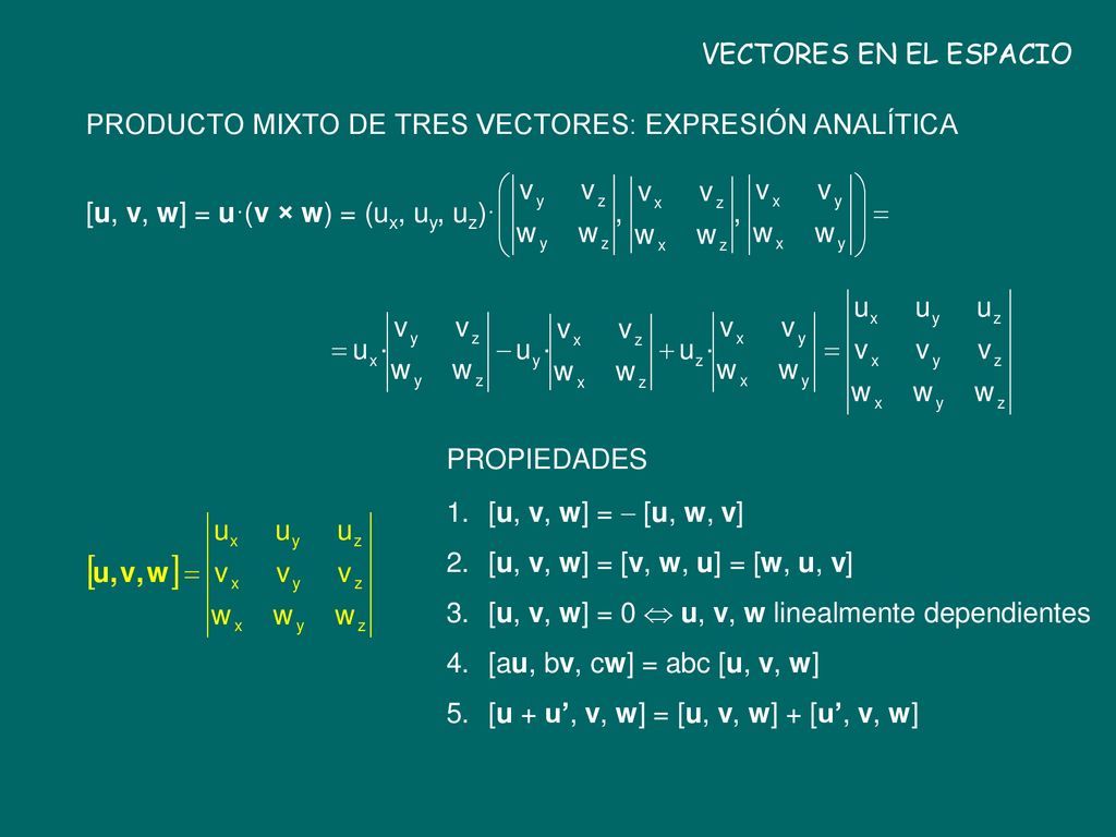 VECTORES EN EL ESPACIO PRODUCTO MIXTO DE TRES VECTORES: EXPRESIÓN ANALÍTICA. [u, v, w] = u·(v × w) = (ux, uy, uz)·