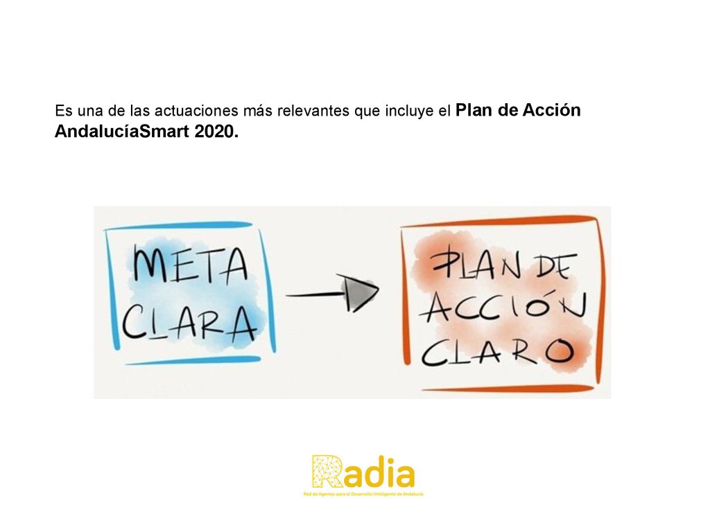 Es una de las actuaciones más relevantes que incluye el Plan de Acción AndalucíaSmart 2020.