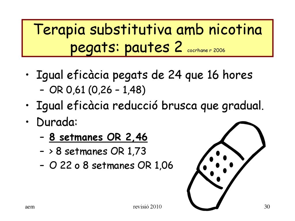 Terapia substitutiva amb nicotina pegats: pautes 2 cocrhane r 2006