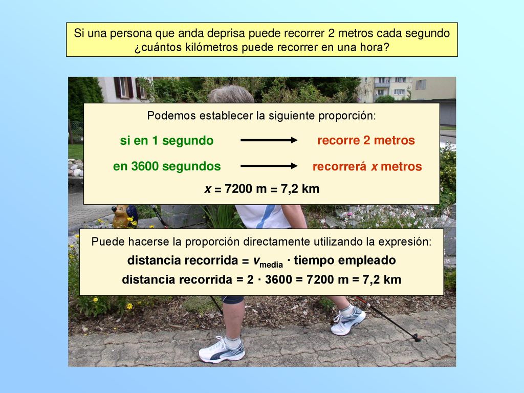 distancia recorrida = vmedia · tiempo empleado