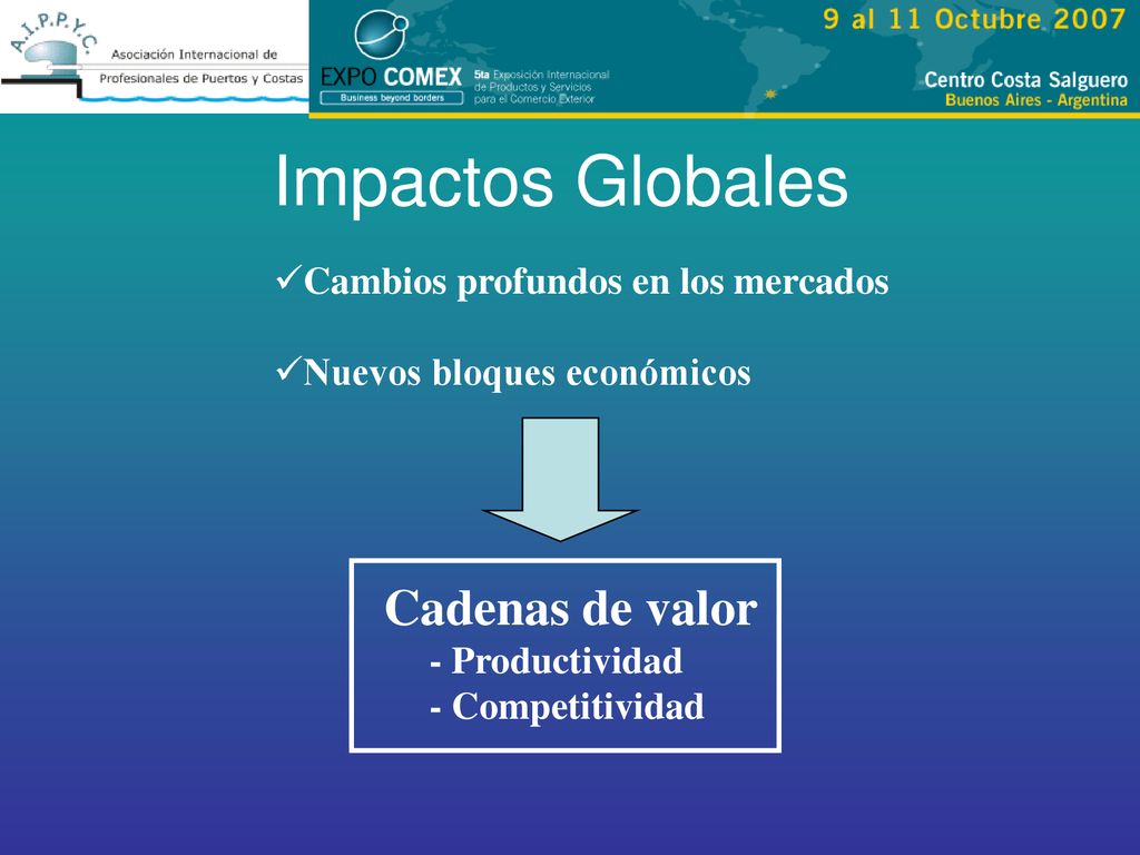 Impactos Globales Cadenas de valor Cambios profundos en los mercados
