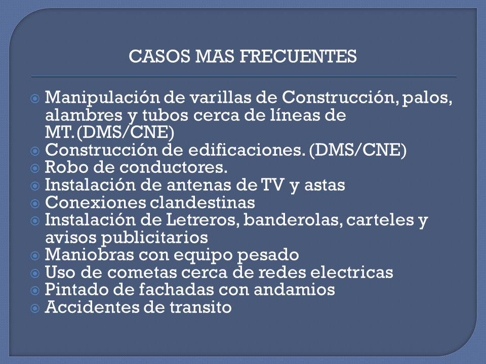 CASOS MAS FRECUENTES Manipulación de varillas de Construcción, palos, alambres y tubos cerca de líneas de MT.(DMS/CNE)