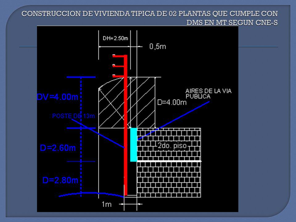 CONSTRUCCION DE VIVIENDA TIPICA DE 02 PLANTAS QUE CUMPLE CON DMS EN MT SEGUN CNE-S