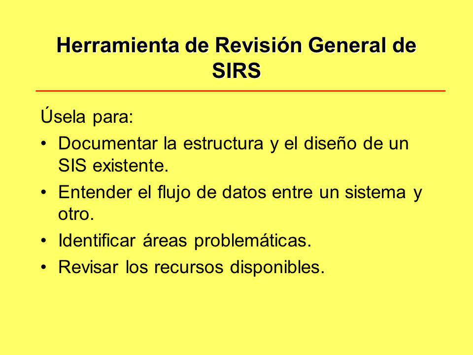 Herramienta de Revisión General de SIRS