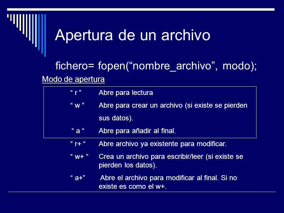 Apertura de un archivo fichero= fopen( nombre_archivo , modo);