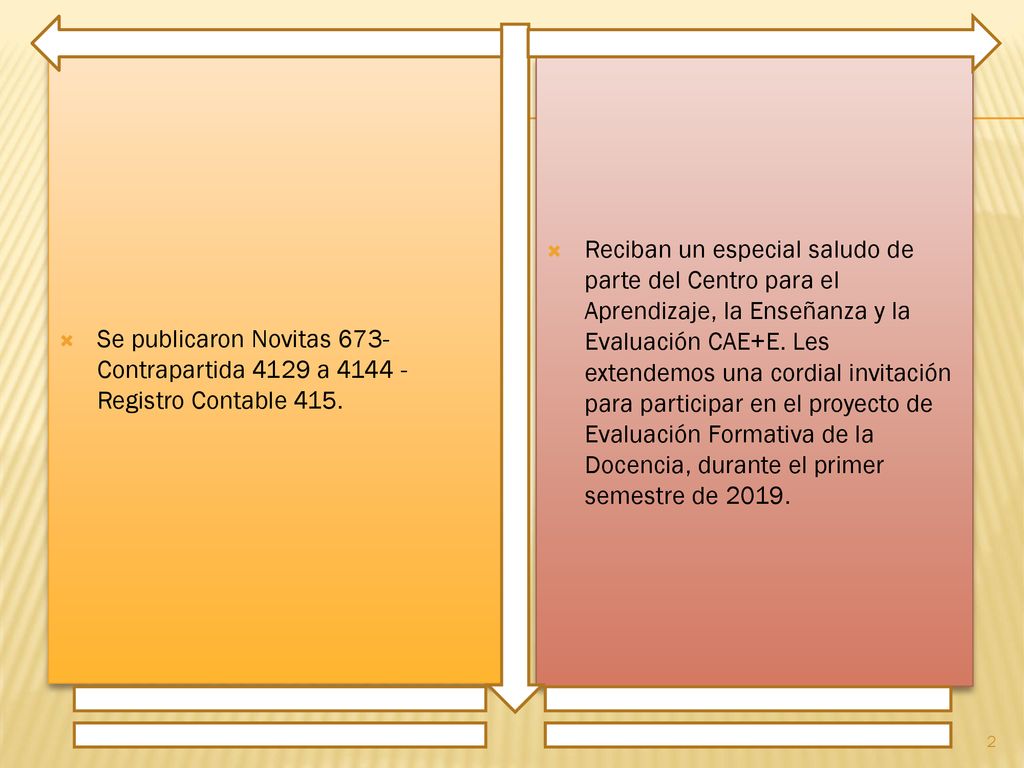 Se publicaron Novitas 673- Contrapartida 4129 a Registro Contable 415.