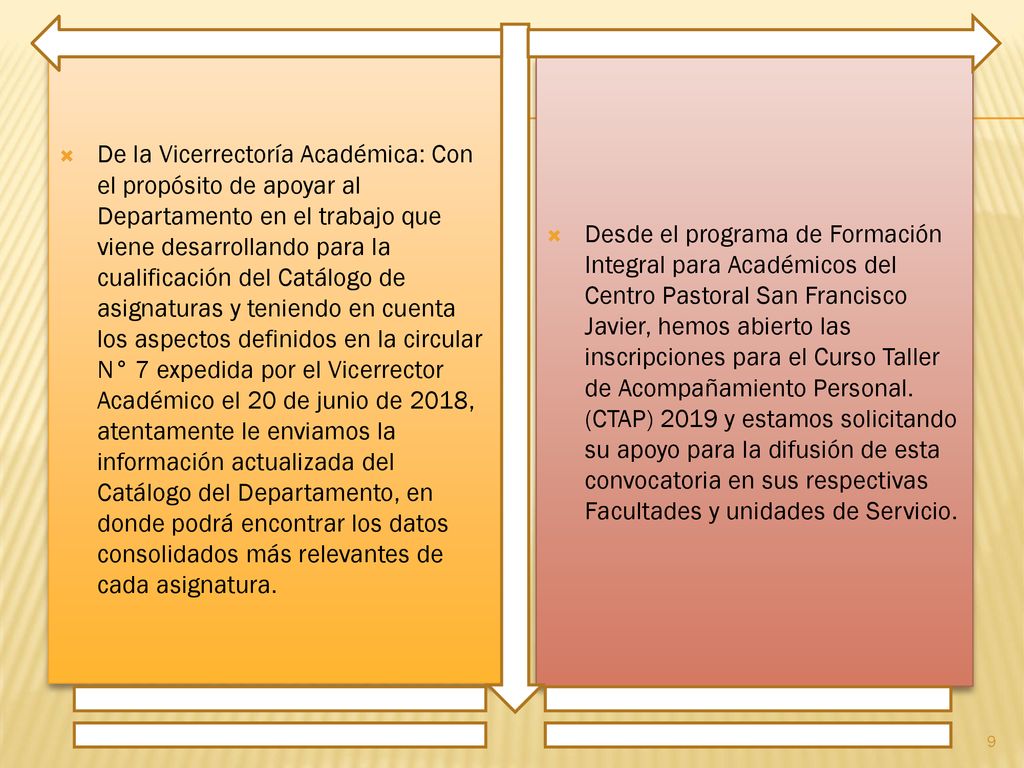 De la Vicerrectoría Académica: Con el propósito de apoyar al Departamento en el trabajo que viene desarrollando para la cualificación del Catálogo de asignaturas y teniendo en cuenta los aspectos definidos en la circular N° 7 expedida por el Vicerrector Académico el 20 de junio de 2018, atentamente le enviamos la información actualizada del Catálogo del Departamento, en donde podrá encontrar los datos consolidados más relevantes de cada asignatura.