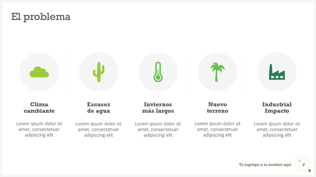 El problema Clima cambiante Escasez de agua Inviernos más largos