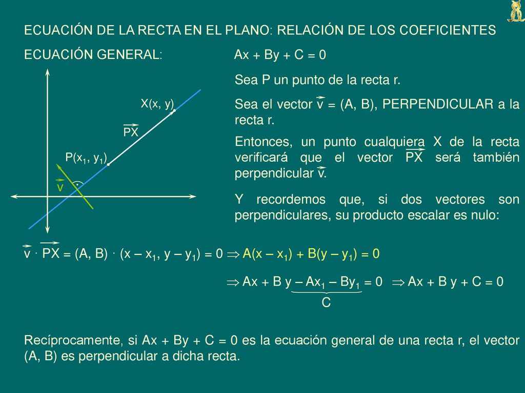 ECUACIÓN DE LA RECTA EN EL PLANO: RELACIÓN DE LOS COEFICIENTES