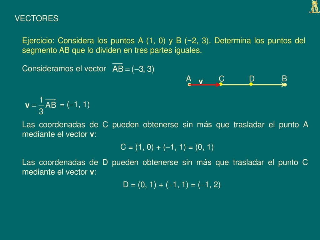 VECTORES Ejercicio: Considera los puntos A (1, 0) y B (−2, 3). Determina los puntos del segmento AB que lo dividen en tres partes iguales.