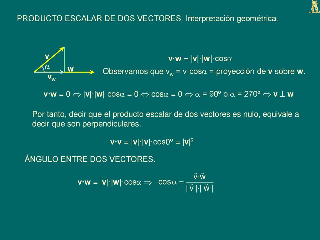 PRODUCTO ESCALAR DE DOS VECTORES. Interpretación geométrica.
