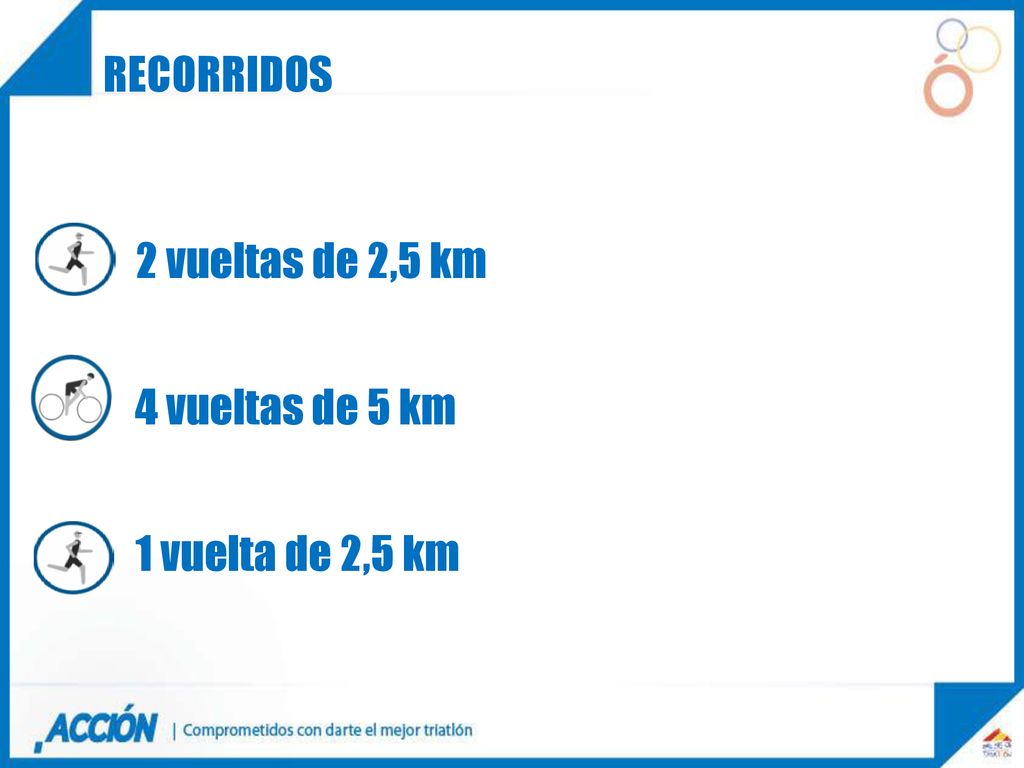 recorridos 2 vueltas de 2,5 km 4 vueltas de 5 km 1 vuelta de 2,5 km
