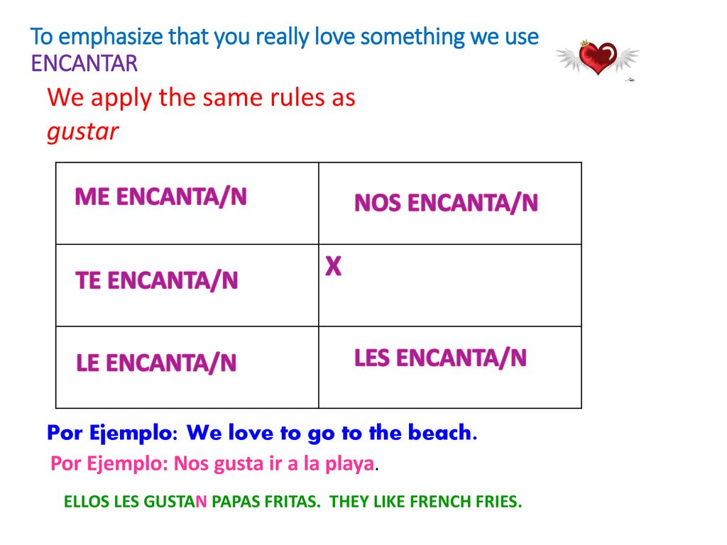To emphasize that you really love something we use ENCANTAR