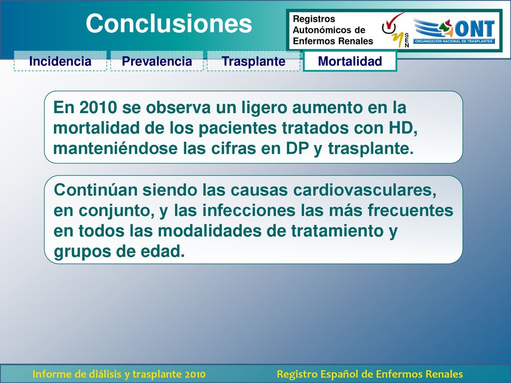 Conclusiones En 2010 se observa un ligero aumento en la