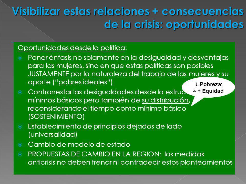 Visibilizar estas relaciones + consecuencias de la crisis: oportunidades