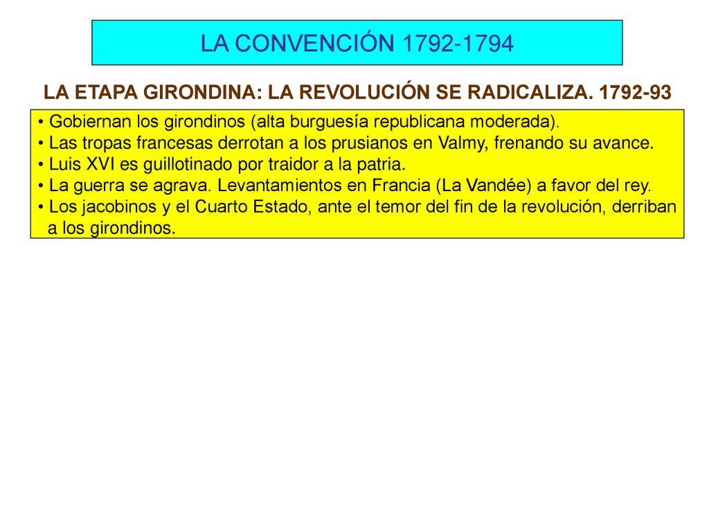 LA CONVENCIÓN LA ETAPA GIRONDINA: LA REVOLUCIÓN SE RADICALIZA Gobiernan los girondinos (alta burguesía republicana moderada).