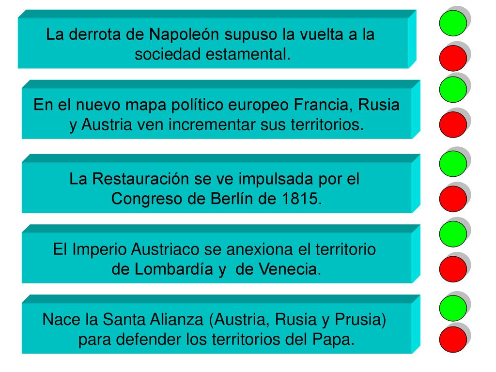 La derrota de Napoleón supuso la vuelta a la sociedad estamental.