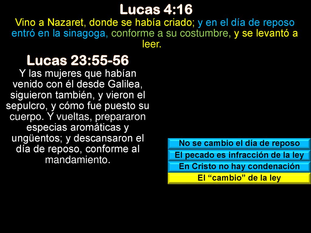 Lucas 4:16 Vino a Nazaret, donde se había criado; y en el día de reposo entró en la sinagoga, conforme a su costumbre, y se levantó a leer.