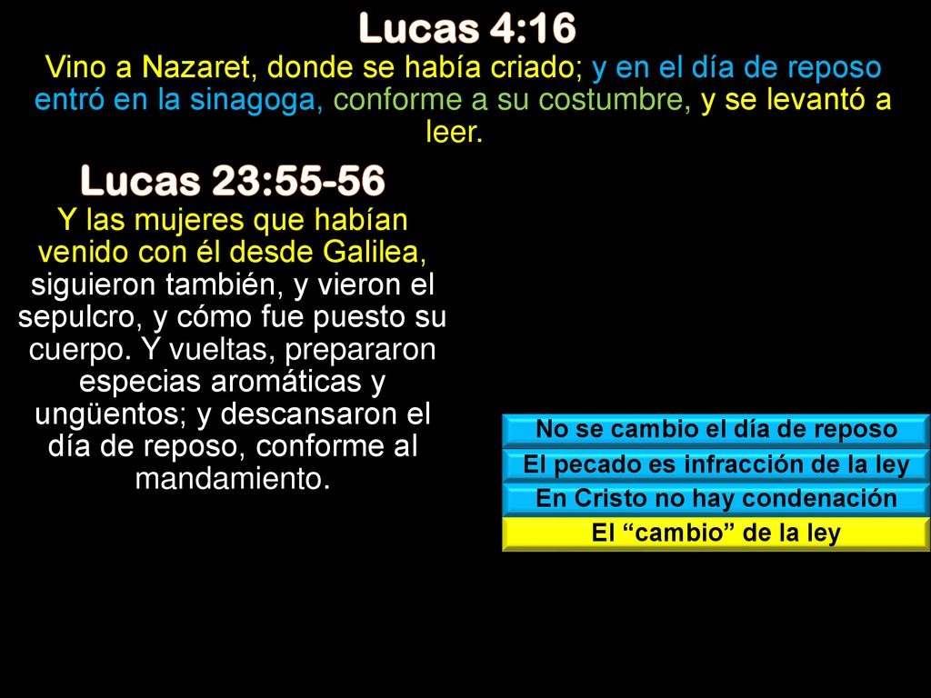 Lucas 4:16 Vino a Nazaret, donde se había criado; y en el día de reposo entró en la sinagoga, conforme a su costumbre, y se levantó a leer.