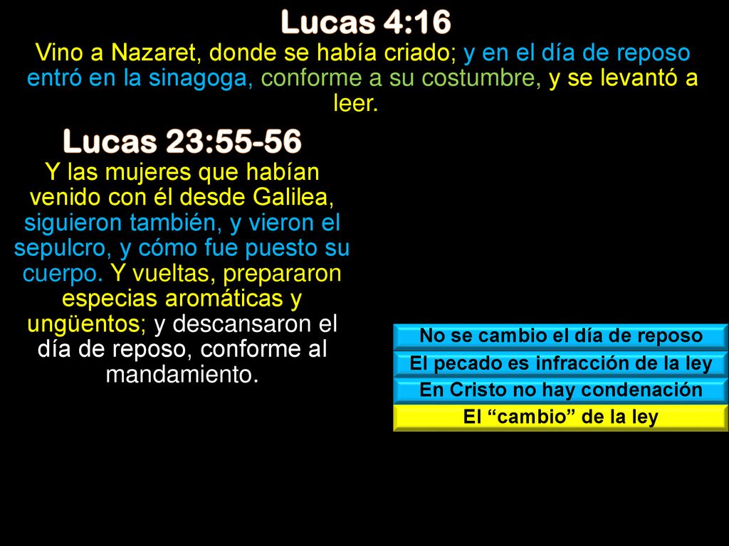 Lucas 4:16 Vino a Nazaret, donde se había criado; y en el día de reposo entró en la sinagoga, conforme a su costumbre, y se levantó a leer.