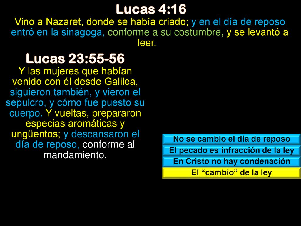 Lucas 4:16 Vino a Nazaret, donde se había criado; y en el día de reposo entró en la sinagoga, conforme a su costumbre, y se levantó a leer.