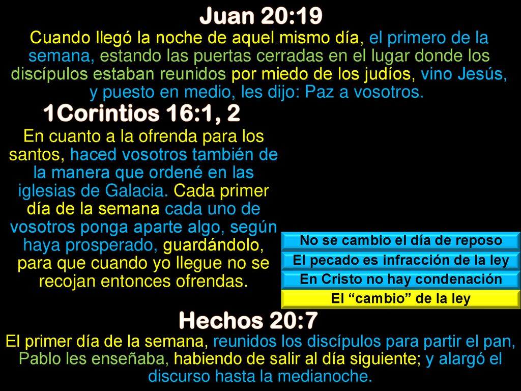 Juan 20:19 1Corintios 16:1, 2 Hechos 20:7