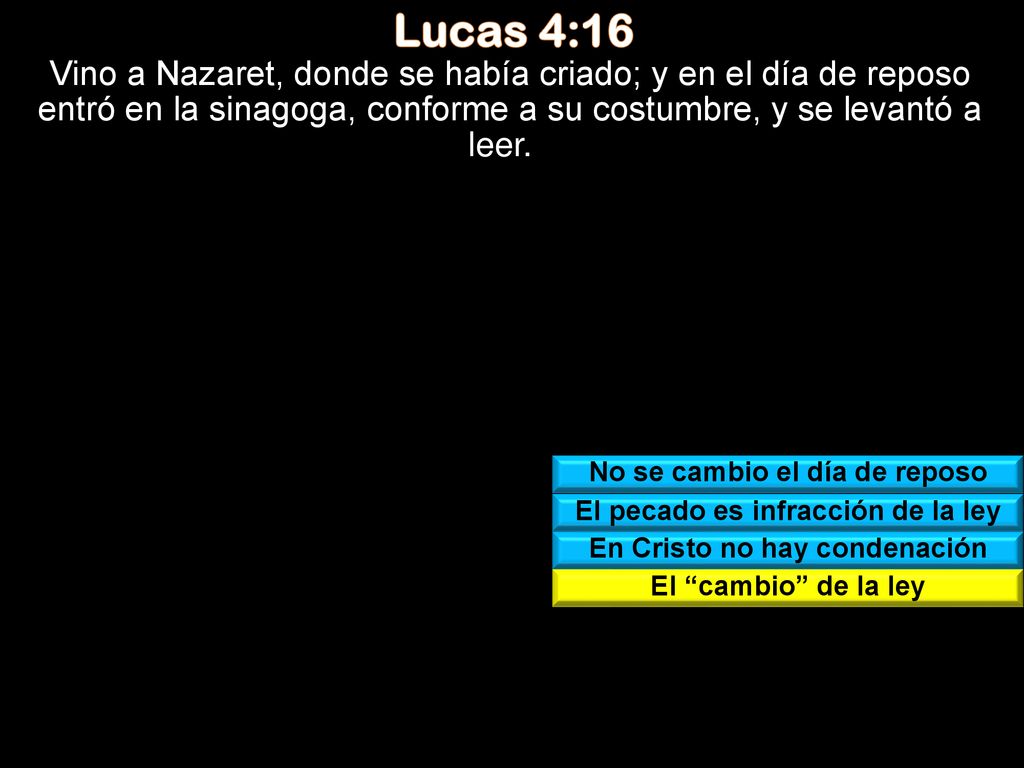Lucas 4:16 Vino a Nazaret, donde se había criado; y en el día de reposo entró en la sinagoga, conforme a su costumbre, y se levantó a leer.