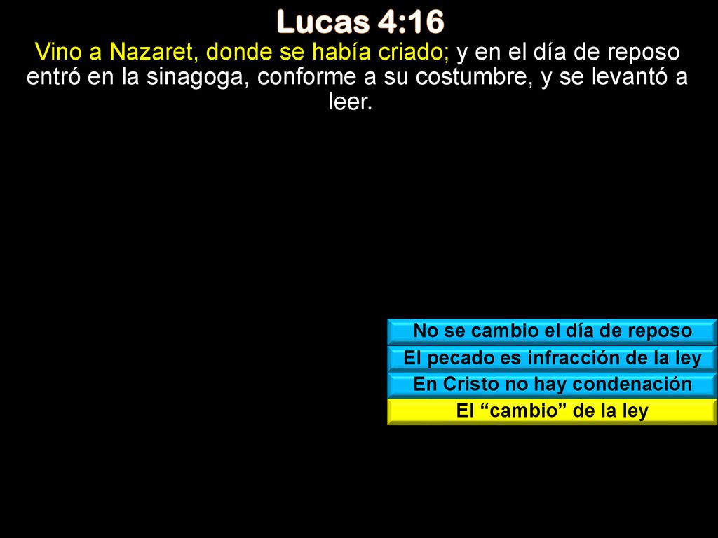 Lucas 4:16 Vino a Nazaret, donde se había criado; y en el día de reposo entró en la sinagoga, conforme a su costumbre, y se levantó a leer.