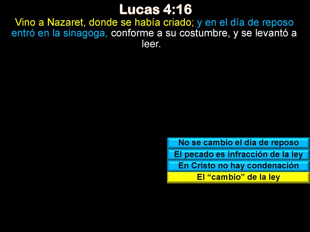Lucas 4:16 Vino a Nazaret, donde se había criado; y en el día de reposo entró en la sinagoga, conforme a su costumbre, y se levantó a leer.