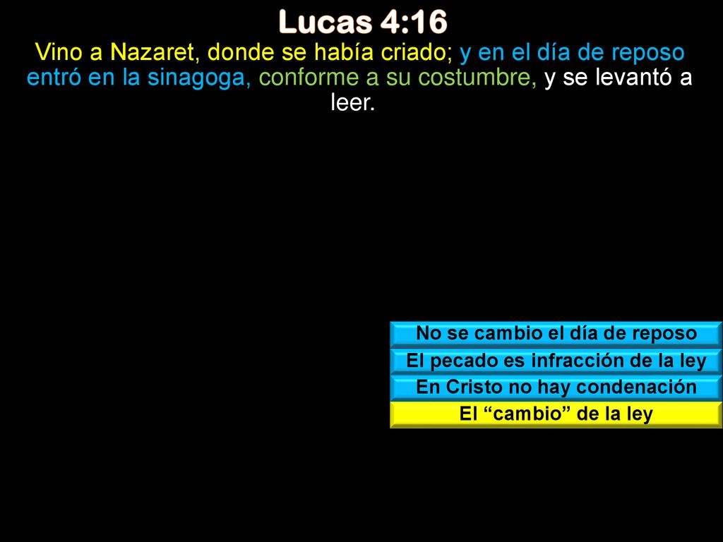 Lucas 4:16 Vino a Nazaret, donde se había criado; y en el día de reposo entró en la sinagoga, conforme a su costumbre, y se levantó a leer.