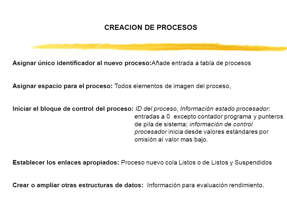 CREACION DE PROCESOS Asignar único identificador al nuevo proceso:Añade entrada a tabla de procesos.
