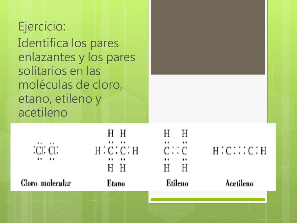 Ejercicio: Identifica los pares enlazantes y los pares solitarios en las moléculas de cloro, etano, etileno y acetileno.