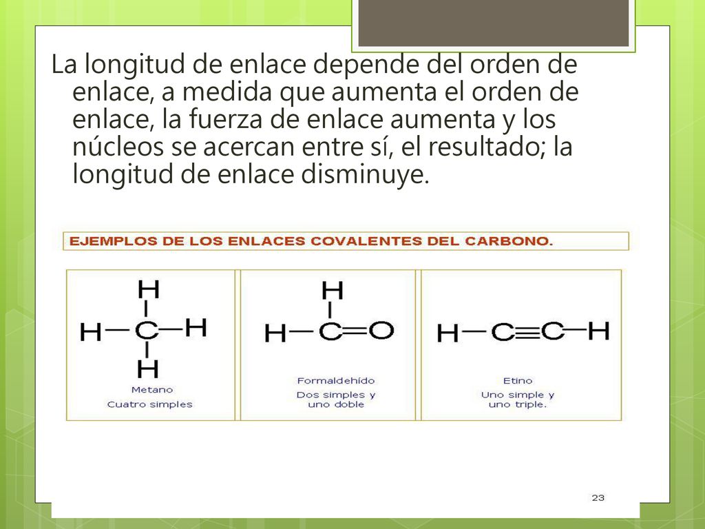 La longitud de enlace depende del orden de enlace, a medida que aumenta el orden de enlace, la fuerza de enlace aumenta y los núcleos se acercan entre sí, el resultado; la longitud de enlace disminuye.