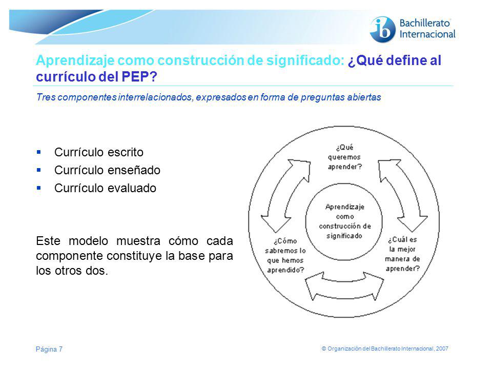 Aprendizaje como construcción de significado: ¿Qué define al currículo del PEP Tres componentes interrelacionados, expresados en forma de preguntas abiertas