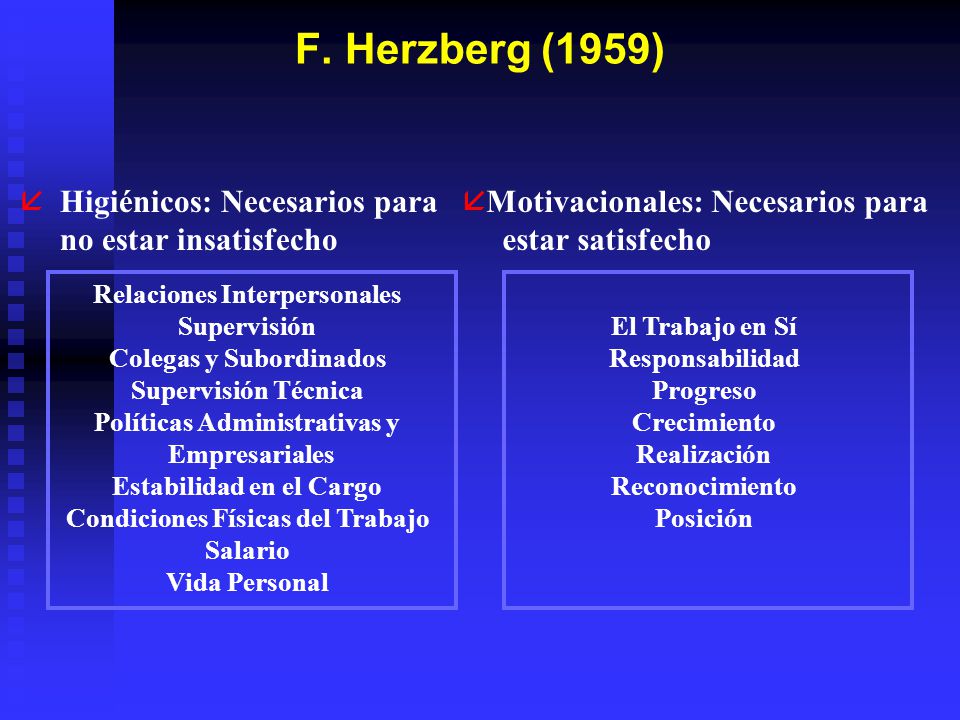 F. Herzberg (1959) Higiénicos: Necesarios para no estar insatisfecho