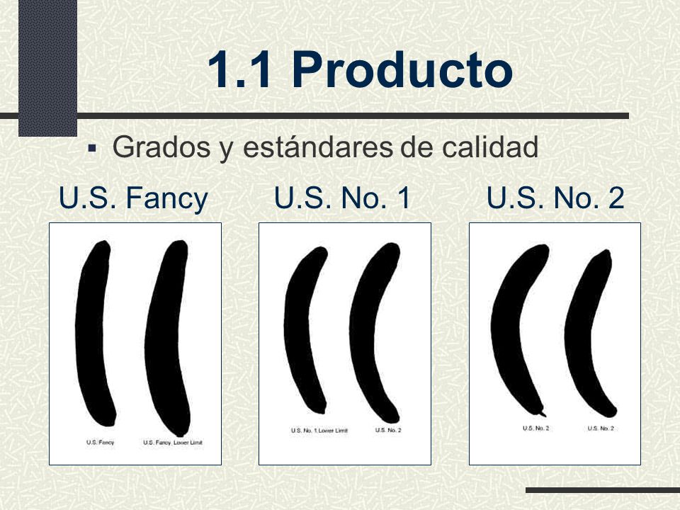 1.1 Producto Grados y estándares de calidad U.S. Fancy U.S. No. 1