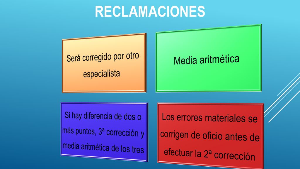 Será corregido por otro especialista