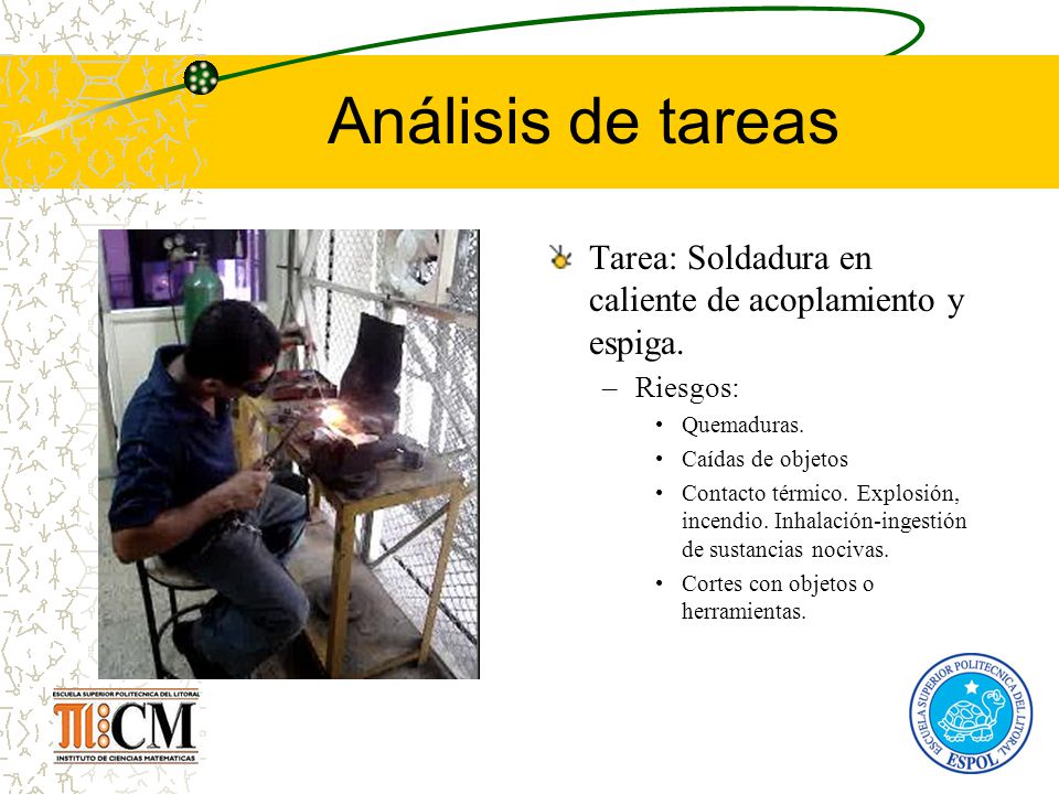 Análisis de tareas Tarea: Soldadura en caliente de acoplamiento y espiga. Riesgos: Quemaduras. Caídas de objetos.