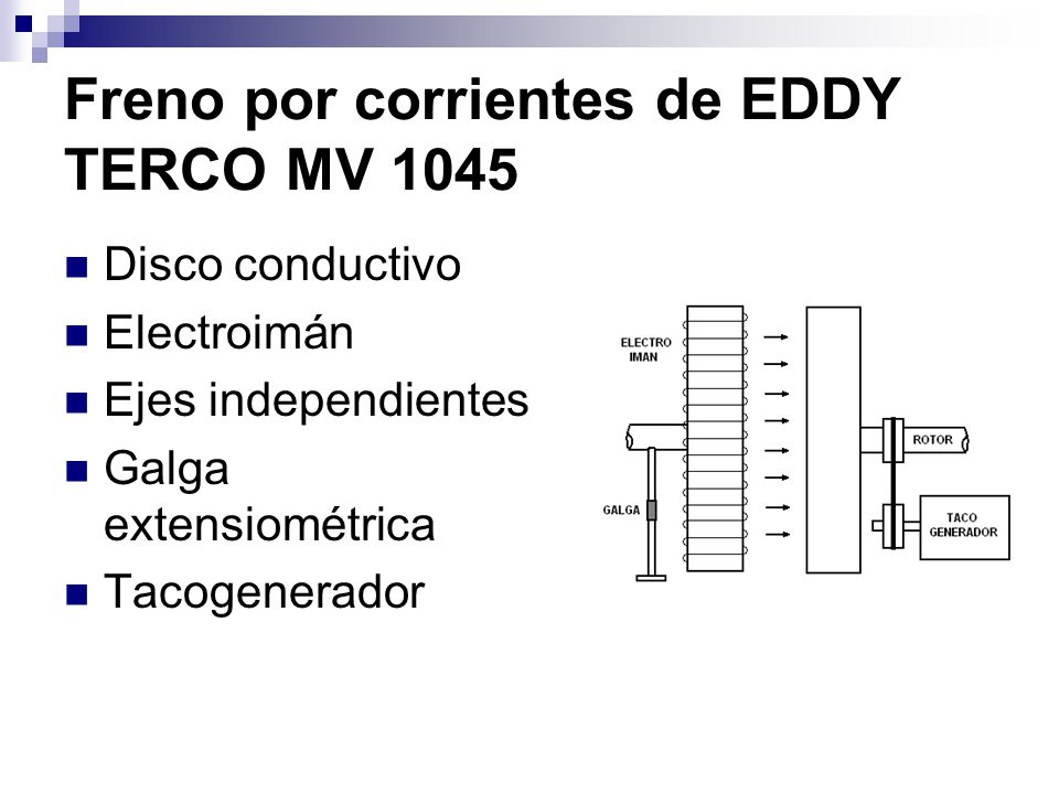 Freno por corrientes de EDDY TERCO MV 1045