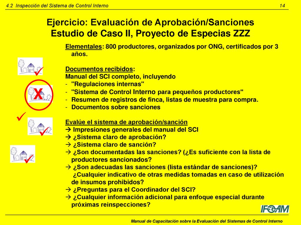 Ejercicio: Evaluación de Aprobación/Sanciones Estudio de Caso II, Proyecto de Especias ZZZ