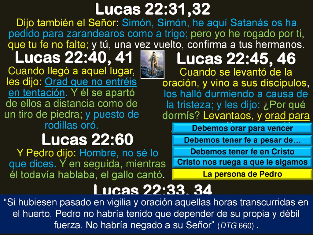 Lucas 22:31,32 Lucas 22:40, 41 Lucas 22:45, 46 Lucas 22:60