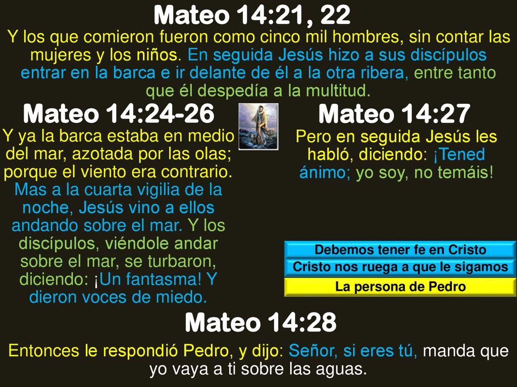 Debemos tener fe en Cristo Cristo nos ruega a que le sigamos