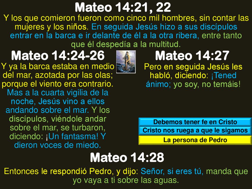 Debemos tener fe en Cristo Cristo nos ruega a que le sigamos