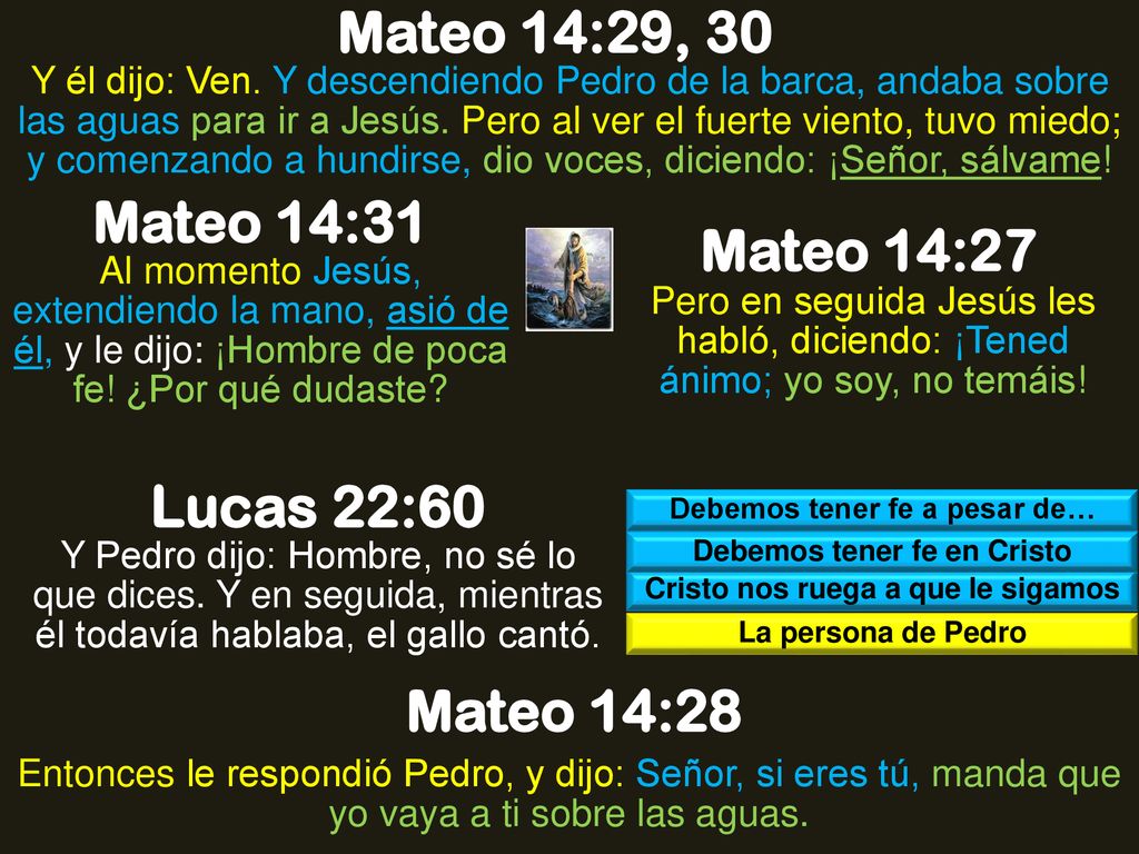 Mateo 14:29, 30 Mateo 14:31 Mateo 14:27 Lucas 22:60 Mateo 14:28