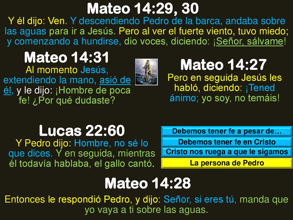 Mateo 14:29, 30 Mateo 14:31 Mateo 14:27 Lucas 22:60 Mateo 14:28