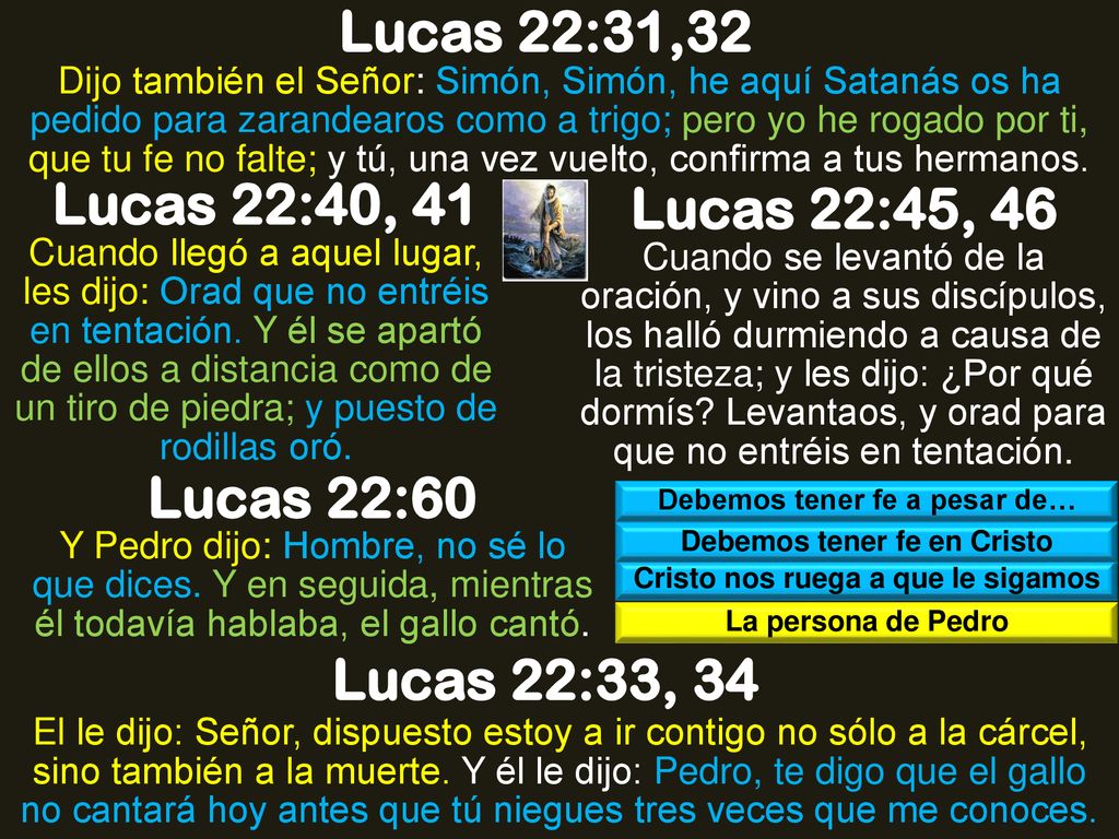 Lucas 22:31,32 Lucas 22:40, 41 Lucas 22:45, 46 Lucas 22:60