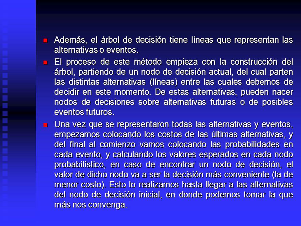 Además, el árbol de decisión tiene líneas que representan las alternativas o eventos.