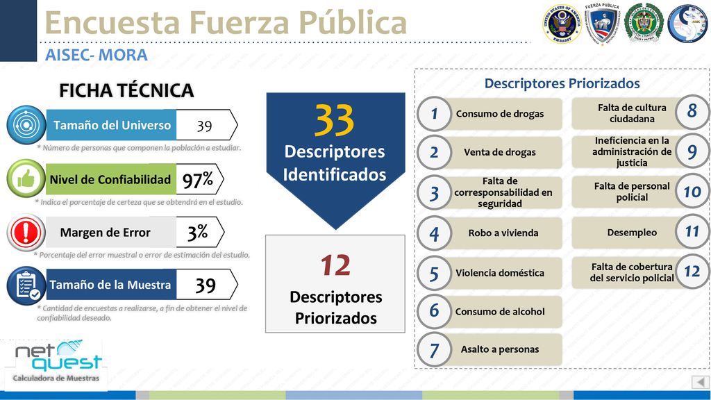 33 12 Encuesta Fuerza Pública FICHA TÉCNICA % % 11 4